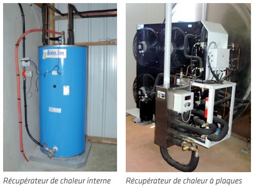 Récupérateur de chaleur sur tank à lait — Triple Performance