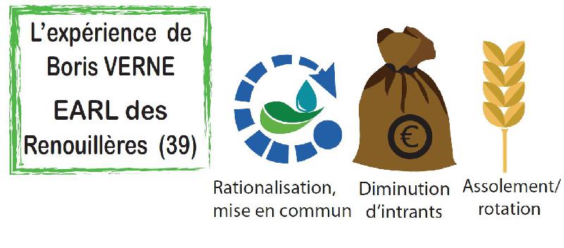 Fichier:Image Mise en commun des moyens de production humains mat riels et fonciers de deux exploitations agricoles du Jura.jpg