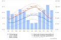 Vignette pour la version du 24 juin 2024 à 10:36