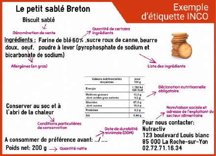 vendre-en-circuit-court-r-glementation-et-tiquetage-triple-performance