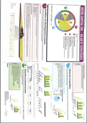 Fichier:Bertand LEROUX COYAU analyse de sol.pdf
