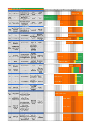 Fichier:Planification des Couverts végétaux dans la rotation culturale.pdf