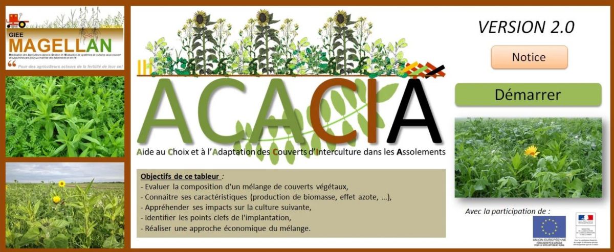 ACACIA - GIEE MAGELLAN — Triple Performance