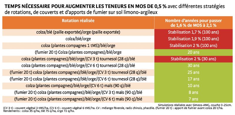 File:Tableau TCS.jpg