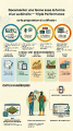 Infographie portrait webinaire V2
