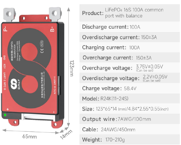 Fichier:BMS meed.png