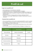 page suivante →