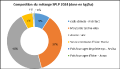 Vignette pour la version du 3 août 2026 à 14:28